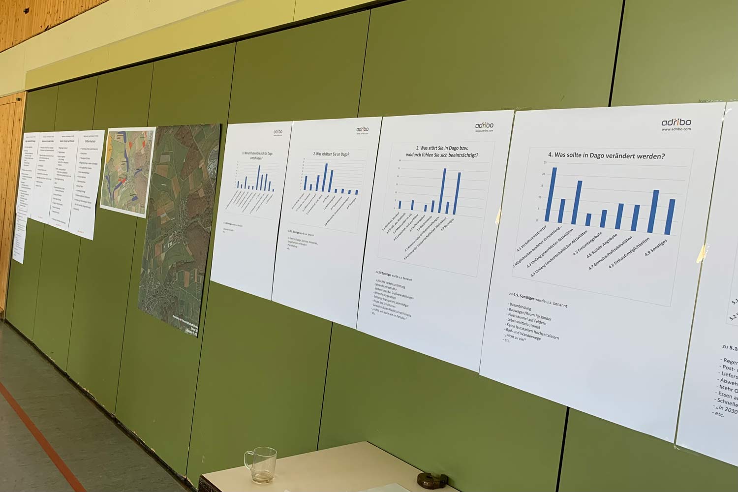 Runder Tisch Dagobertshausen